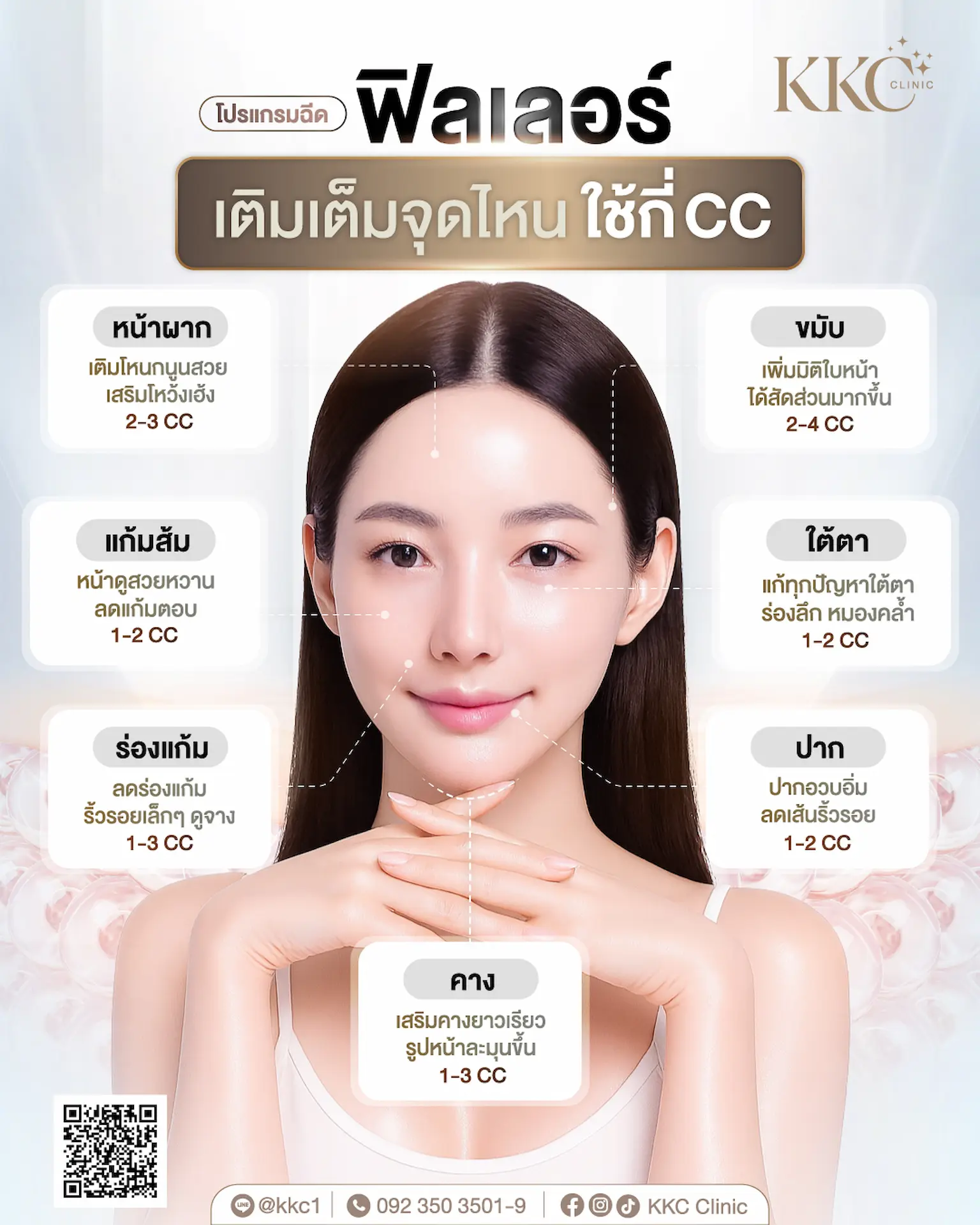 filler-cc-quantity-guide-face-chart-kkc-clinic